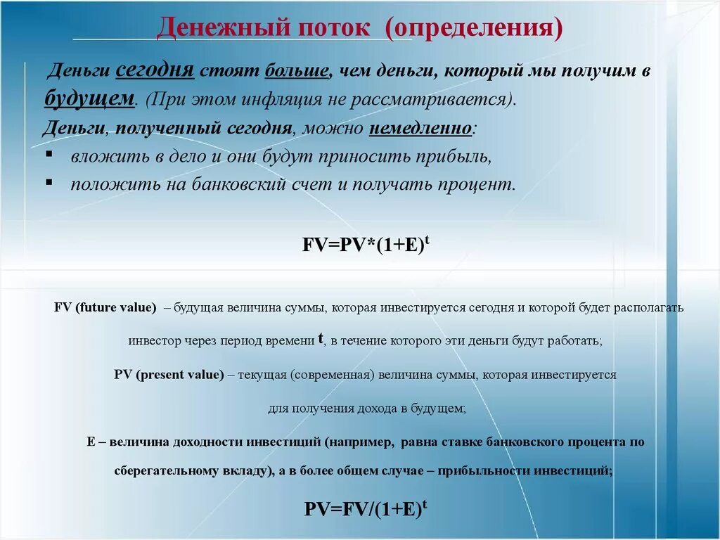 Величины денег