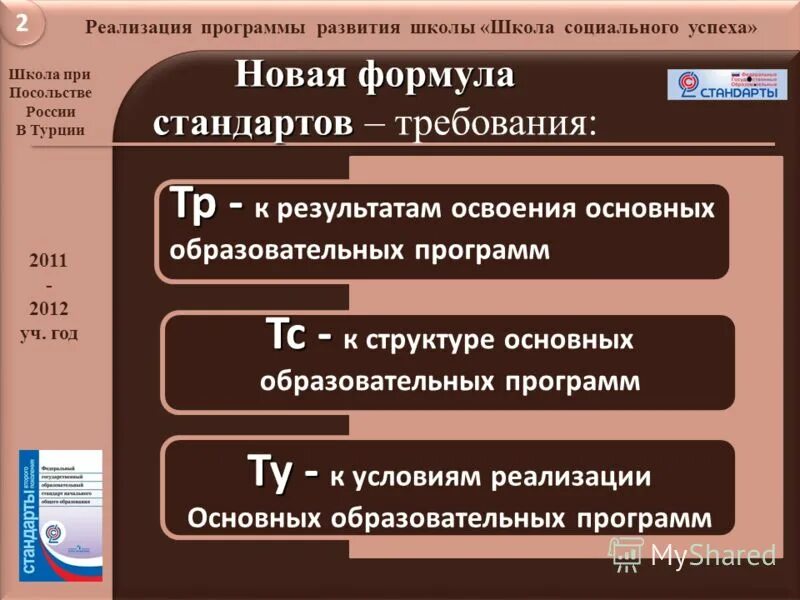 Примеры реализации жизненной программы. Примеры реализации жизненной программы