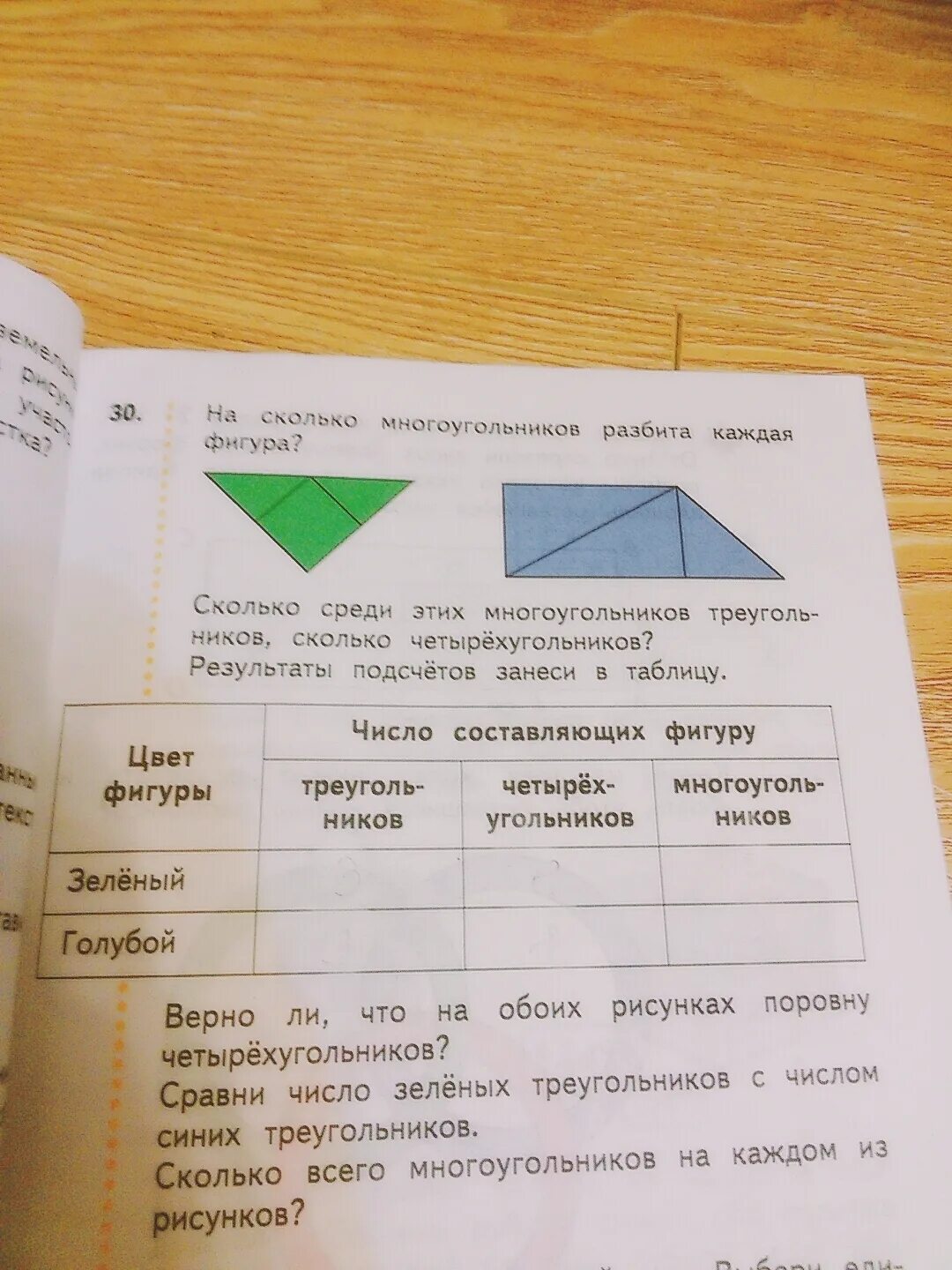Сколько многоугольников на этом рисунке. На сколько многоугольников разбита. Звездчатые многоугольники. Картинки сколько всего многоугольников. Презентация по геометрии 8 класс площадь квадрата.
