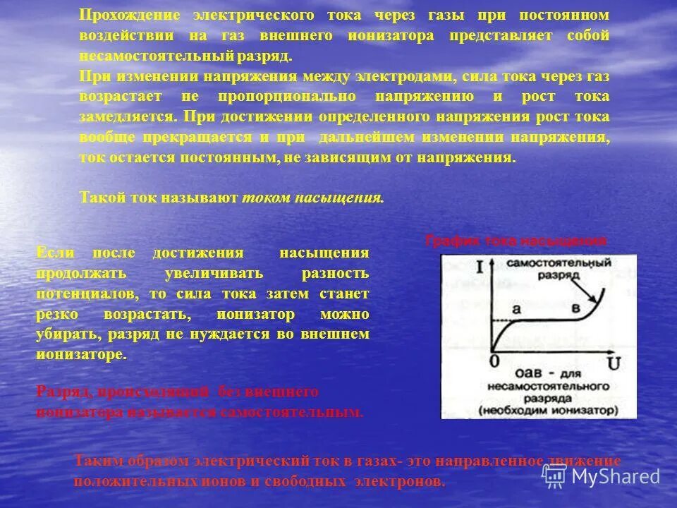 Ток в газах 10 класс