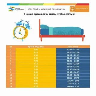 Во сколько выйти чтобы успеть