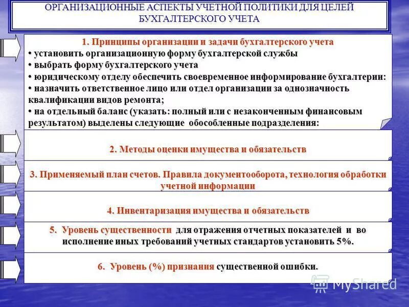 В учетной политике отражаются. Учетная политика организации для целей бухгалтерского учета. Цель формирования учетной политики. Разделы в учетной политике организации. Порядок составления учетной политики организации.