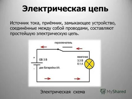Работа приемника тока