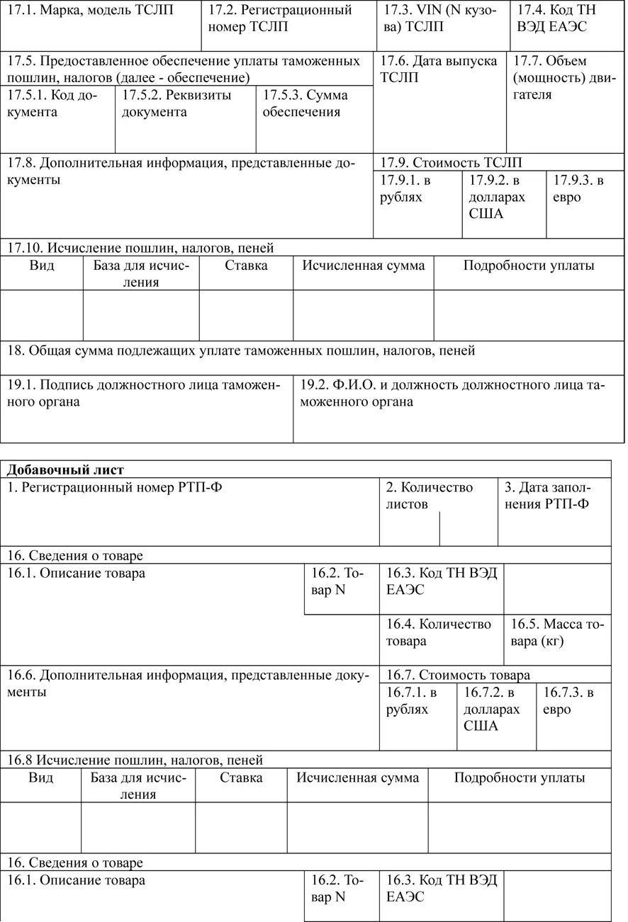 Размер обеспечения уплаты таможенных пошлин налогов. Расчет обеспечения таможенных платежей. Форма расчета обеспечения уплаты таможенных. Добавочный лист к декларации на товары. Расчет размера обеспечения таможенных.