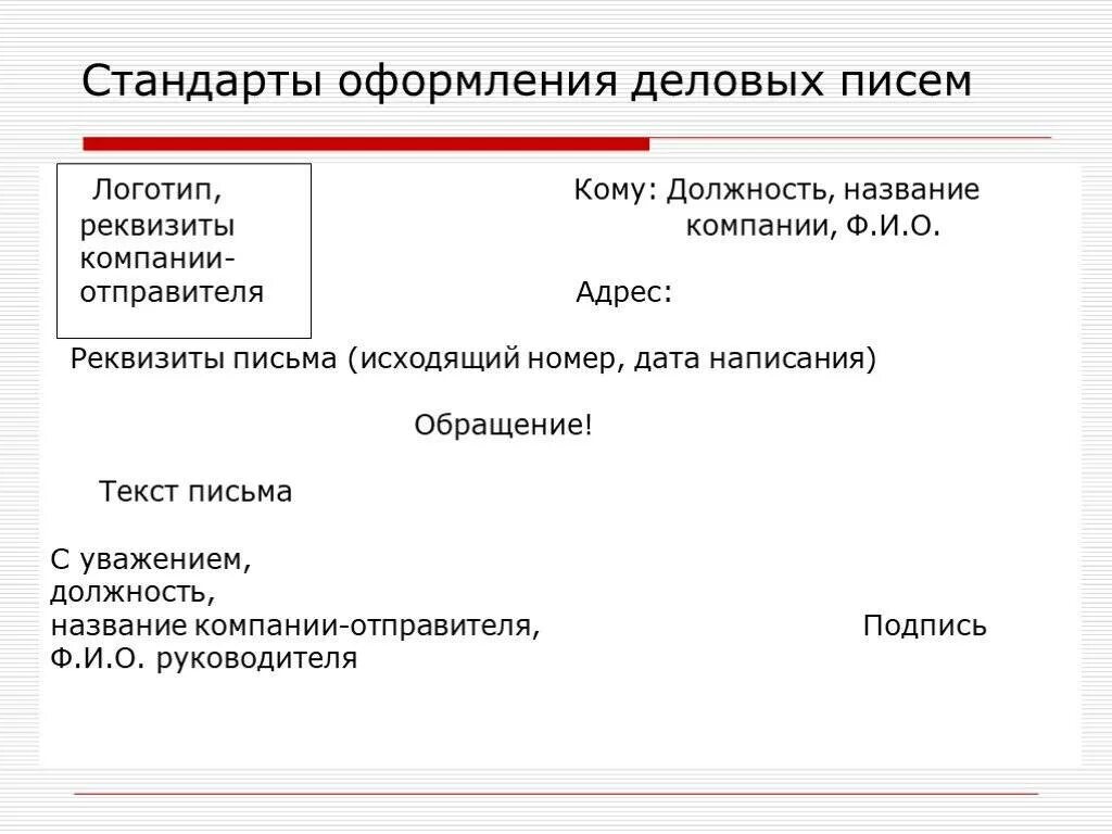 Организация деловой документации. Деловая переписка правила деловой переписки пример писем. Как написать деловое письмо обращение образец. Как писать тему письма в деловой переписке. Как писать Деловые письма письмо.