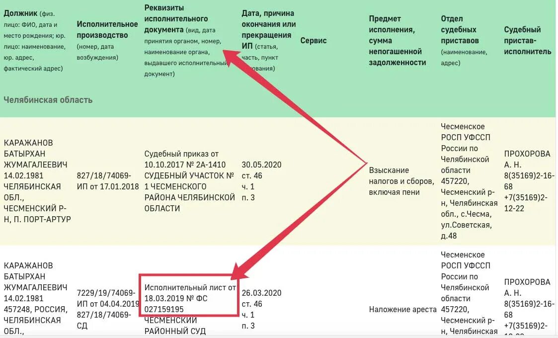 Как понимать документы. Как выглядит номер исполнительного производства по алиментам. Где находится номер исполнительного производства по алиментам. Как понять где номер исполнительного производства. Где на исполнительном листе номер исполнительного производства.
