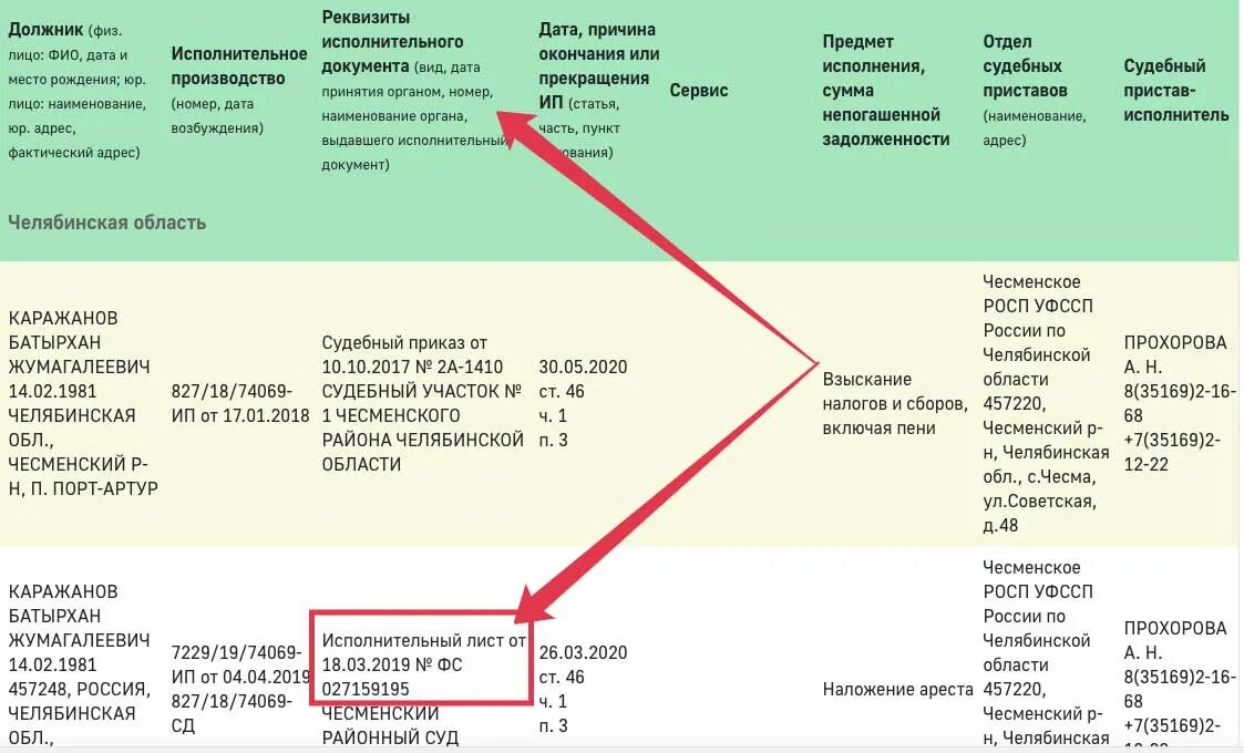 Как выглядит номер исполнительного производства по алиментам. Где находится номер исполнительного производства по алиментам. Как понять где номер исполнительного производства. Где на исполнительном листе номер исполнительного производства. Срок исковой давности у судебных приставов