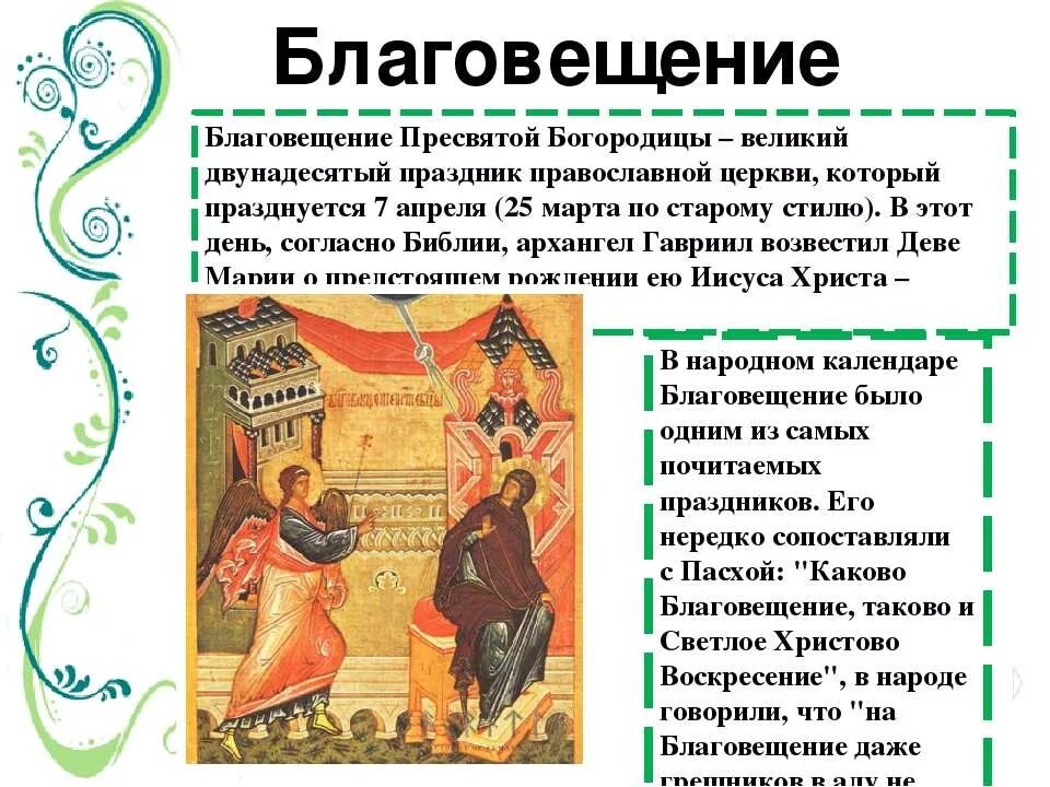 Что значит благовещение 7 апреля. Рассказ о празднике благовещение. православный праздник благовещение. благовещение пресвятой богородицы христианские праздники. благовещение доклад.