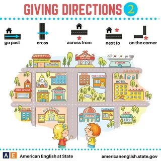 Giving directions english