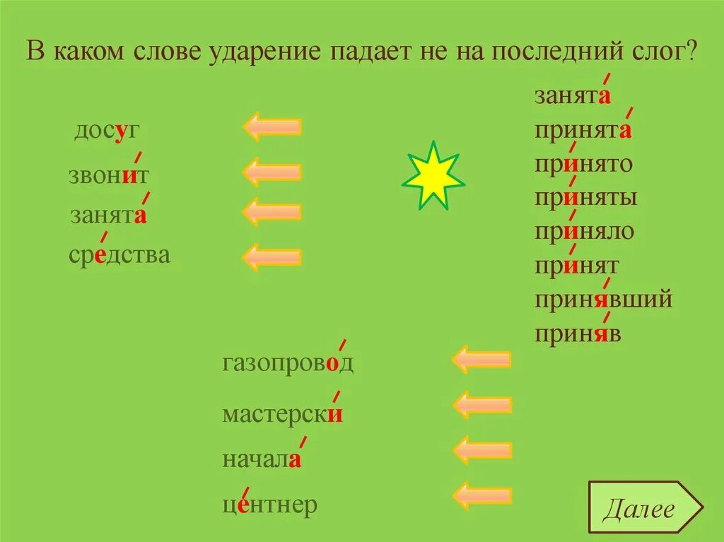 Водопровод портфель поняла она начала ударение. Ударение падает на последний слог. Слова с ударением на последний слог. Слова чтобы ударение падало на последний слог. Слова с ударение на последний СООГ.