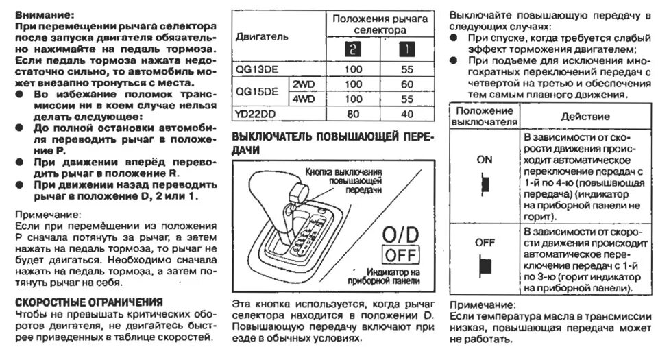 Что означает отключение. Автоматическая коробка передач Ниссан Санни. Ниссан Санни кнопка овердрайв. Селектор АКПП на Ниссан Санни ФБ 15. Самодиагностика Ниссан ад 2001 год.