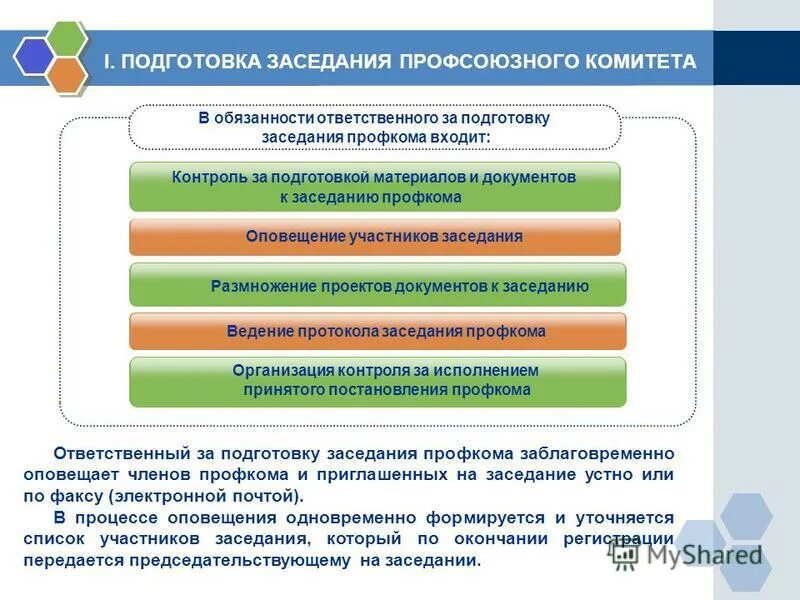 Документ который заключается профсоюзным комитетом предприятия. Документы для первичной профсоюзной организации протоколы. Первичная профсоюзная организация и профсоюз различия. Задачи профсоюзной организации работников образования. Цели первичной профсоюзной организации.