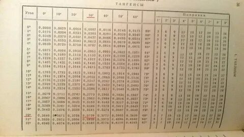Чему равна минута в градусах