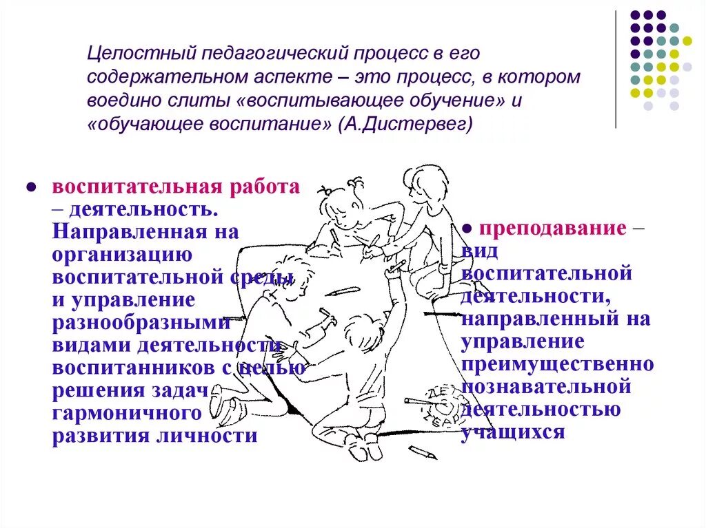 Сливать воедино. Целостный педагогический процесс. Целостный педагогический процесс это процесс в котором воедино слиты. Целостность педагогического процесса. Целостно-педагогический процесс это.