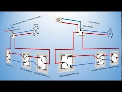 Выключатель с 3 мест