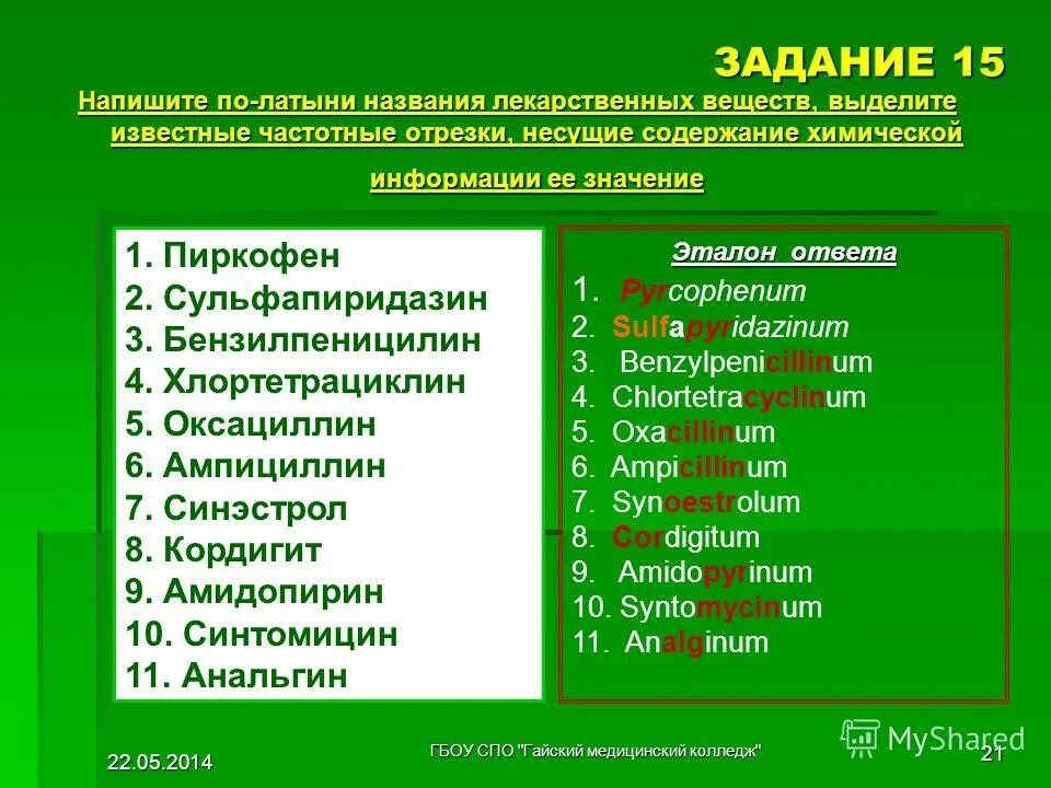 Что написать в документации. Названия жителей городов. Как писать обзорную статью пример. Употребление прописных букв. Напишите как называется.