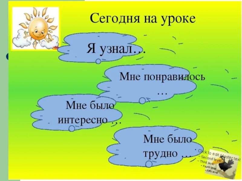 Урок по окр миру 4 класс. Открытый урок по окружающему миру. Рефлексия на уроке. Конспект урока по окружающему миру. Окружающий мир презентация.