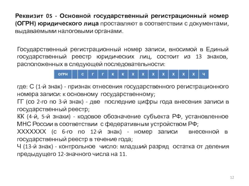 ОГРН расшифровка. Расшифровка номера ОГРН. Расшифровка кода ОГРН. Основной государственный регистрационный номер (ОГРН). Ошибка в огрн