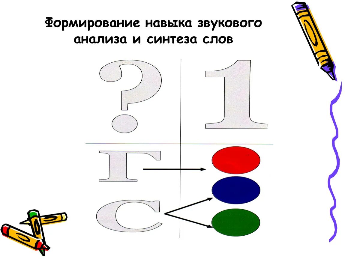 Формирование звукового анализа этапы. Для формирования навыков звукового анализа. Сформированность навыков звукового анализа и синтеза. Формирование звукового анализа и синтеза. Формирование навыков звукового анализа.