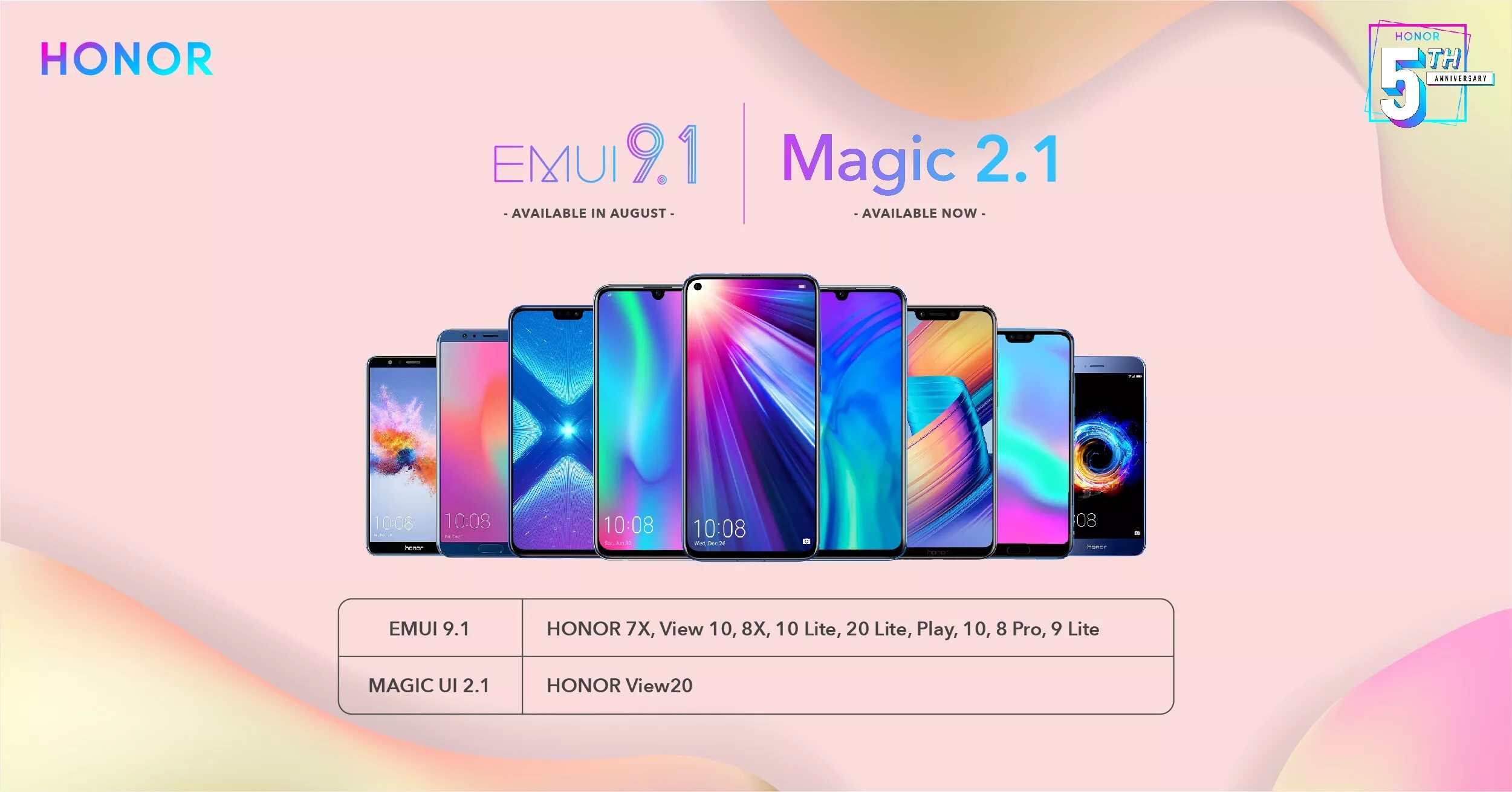 Хонор 20 лайт приложения. Emui 9.1 honor. хонор 9 s magic. magic хонор 9а. хонор 10 magic.