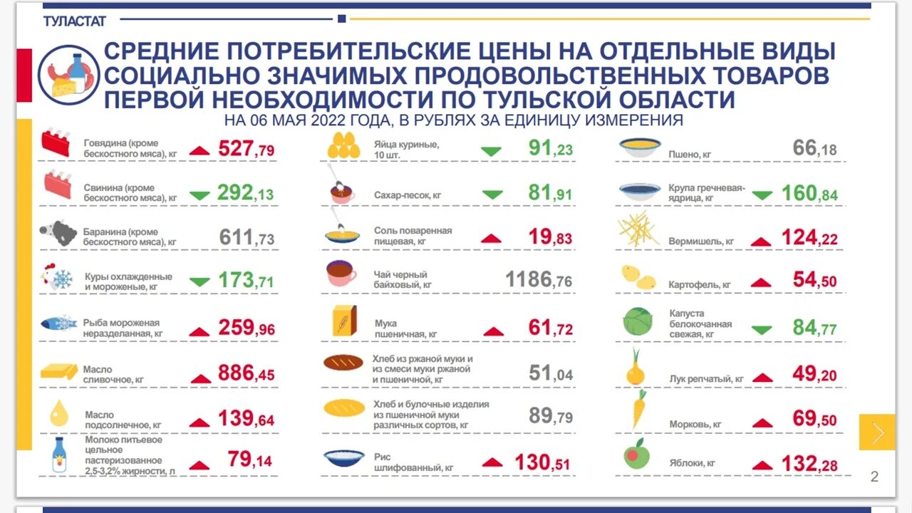 Как изменится цена авто с 1 апреля