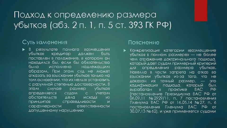 Убытки определение. Статья реальный ущерб. Упущенная выгода понятия. Размер убытков определяется.