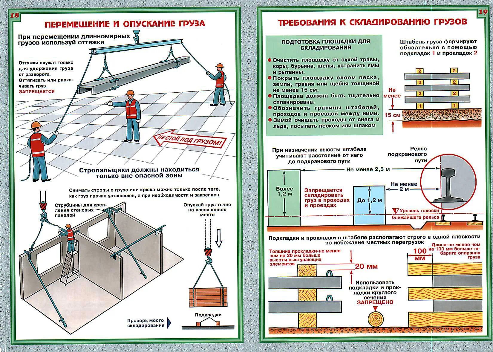 Расстояние от поднятого груза. Пособие стропальщика. Иллюстрированное пособие стропальщика. Плакаты стропальщика. Учебное пособие стропальщика.