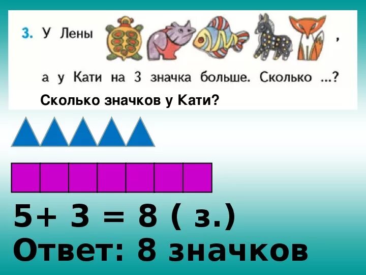 На покупку 6 значков у кати. Значки реши задачу. Задача у Лены. Значок на сколько больше. Задчки насколкьо больше 1 коасс.