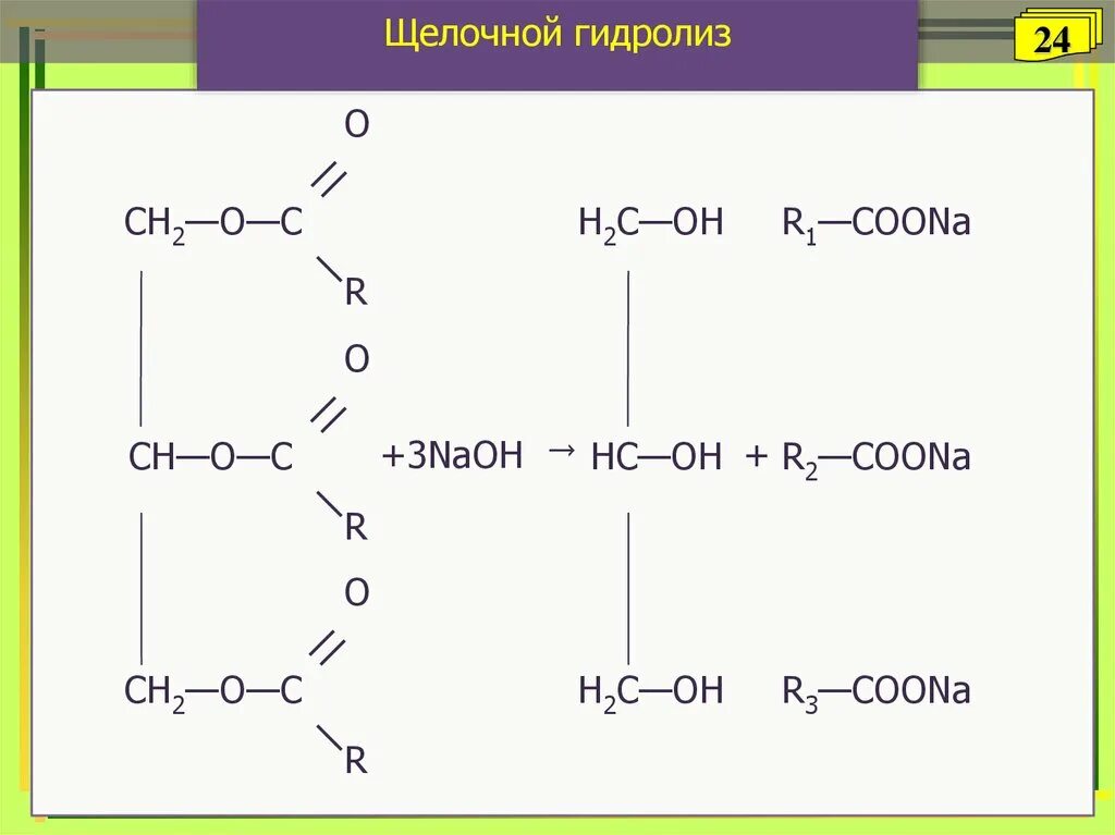 Щелочной гидролиз карбоновых кислот. Гидролиз глицерина. Щелочной гидролиз солей карбоновых кислот. Гидролиз щелочной глицеринов.