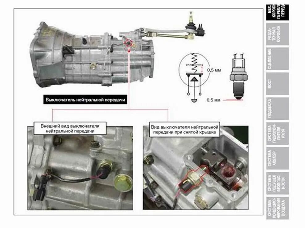 Какие датчики стоят на коробке. Датчик заднего хода коробка ZF 16 Рено премиум. КАМАЗ 5490 датчик заднего хода автомат. Датчик заднего хода КАМАЗ 154. Датчик нейтральной передачи КАМАЗ КПП ZF.