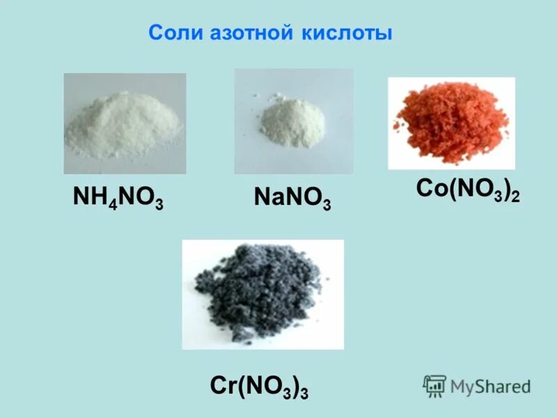 Nano3 k2co3. Соли азотной кислоты.