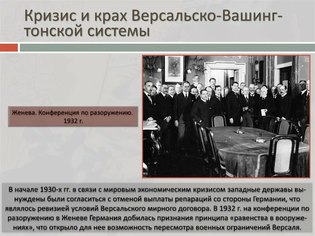 Международные отношения в 1930 е гг конспект