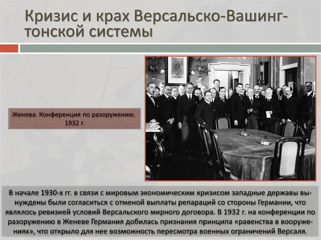 Конвенция 1930 г. Конференция по разоружению. Конференция в Женеве 1932. Конференция по разоружению в Женеве 1932. Женевская конвенция 1954.