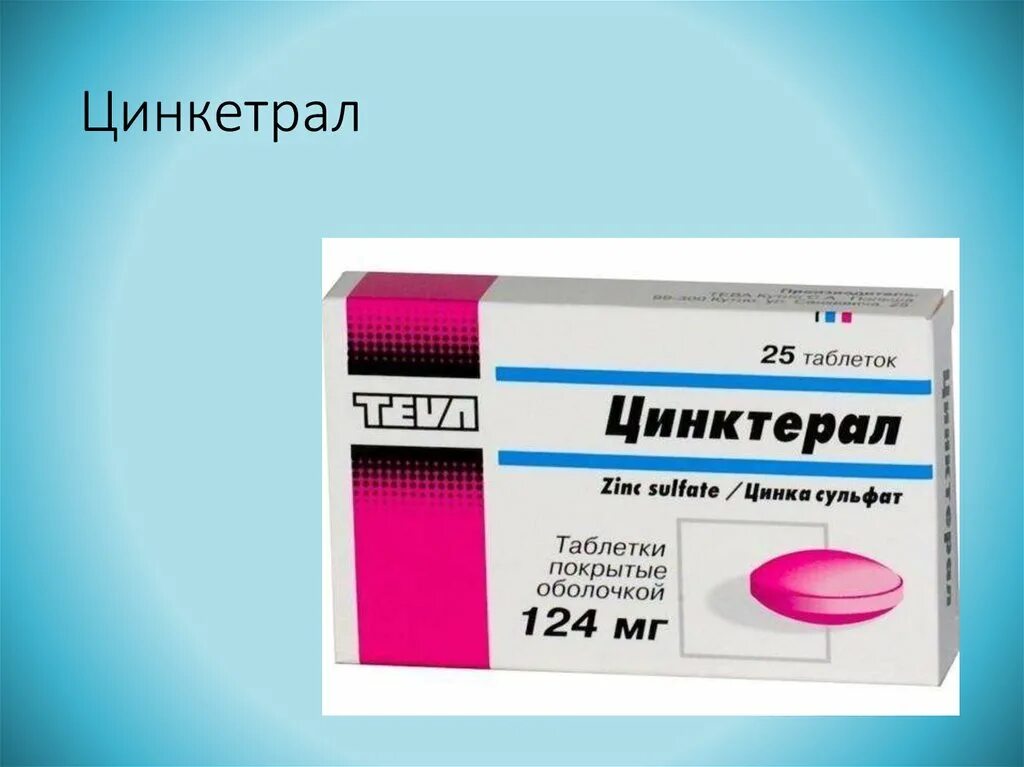 Цинкорол отзывы. Цинктерал Тева цинк. Цинктерал 1. Цинктерал 400 мг.