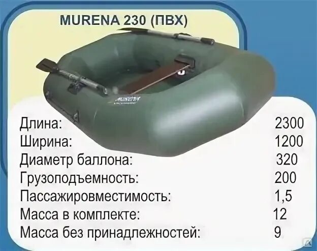 Типы лодок пвх. Лодка мурена 300. лодка пвх мурена. лодка пвх 230. лодка пвх 220 с транцем.