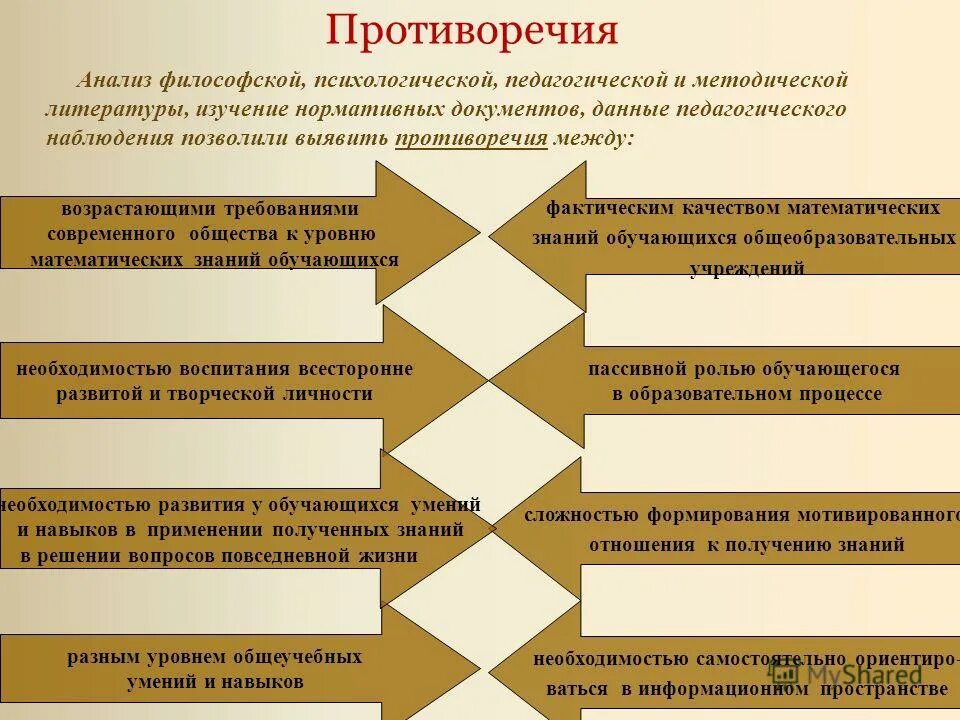 историческое знание как содержание образования имеет. общество как объект философского анализа кратко. анализ это в философии. философия анализа данных. аналитическая философия предмет изучения.