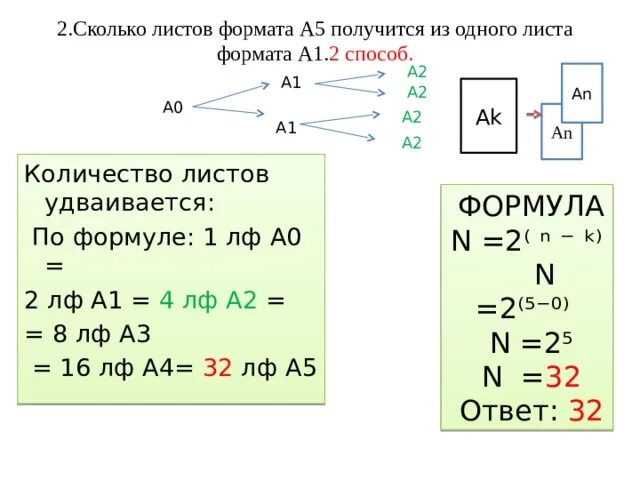 Сколько листов формата а 5 получится из 1 листа формата а 1. Сколько листов формата а5 получится из одного листа а1. Задачи с листами ОГЭ. Сколько листов формата а5 получится из одного листа формата а1.