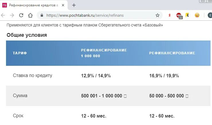 Процент вклада почтобанк. Почта банк процентная ставка. Процентная ставка по кредиту в почта банке. Почта банк ставка по кредиту. Почта банк кредит процент.