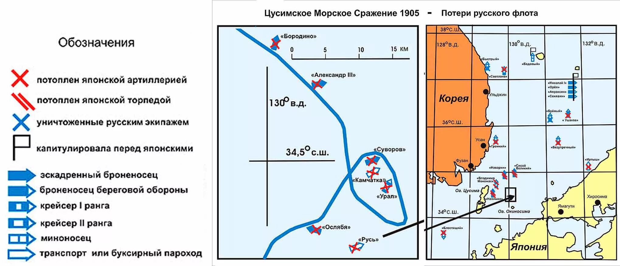 Цусимское сражение карта. Цусимское сражение 1905 схема. Цусимское сражение карта сражения.