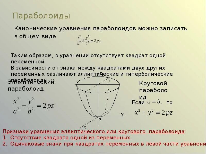Площадь поверхности в пространстве