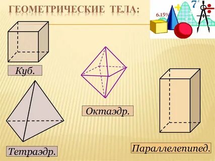 Равновеликие параллелепипеды