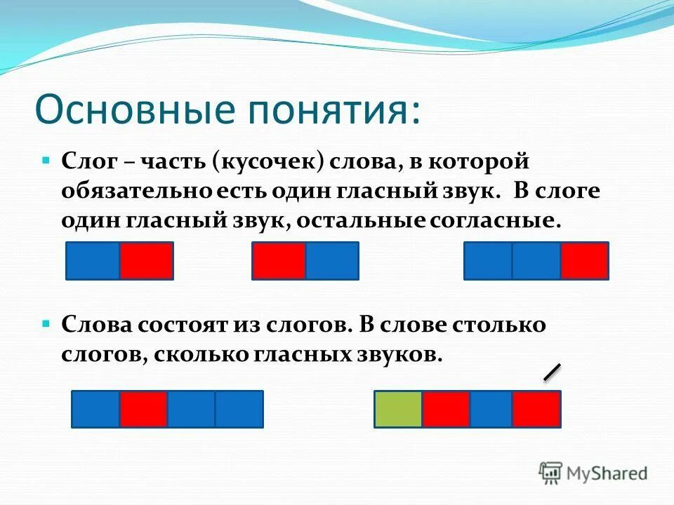 Звуковой анализ слов в подготовительной группе