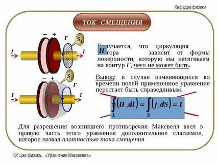 Региональный этап максвелла