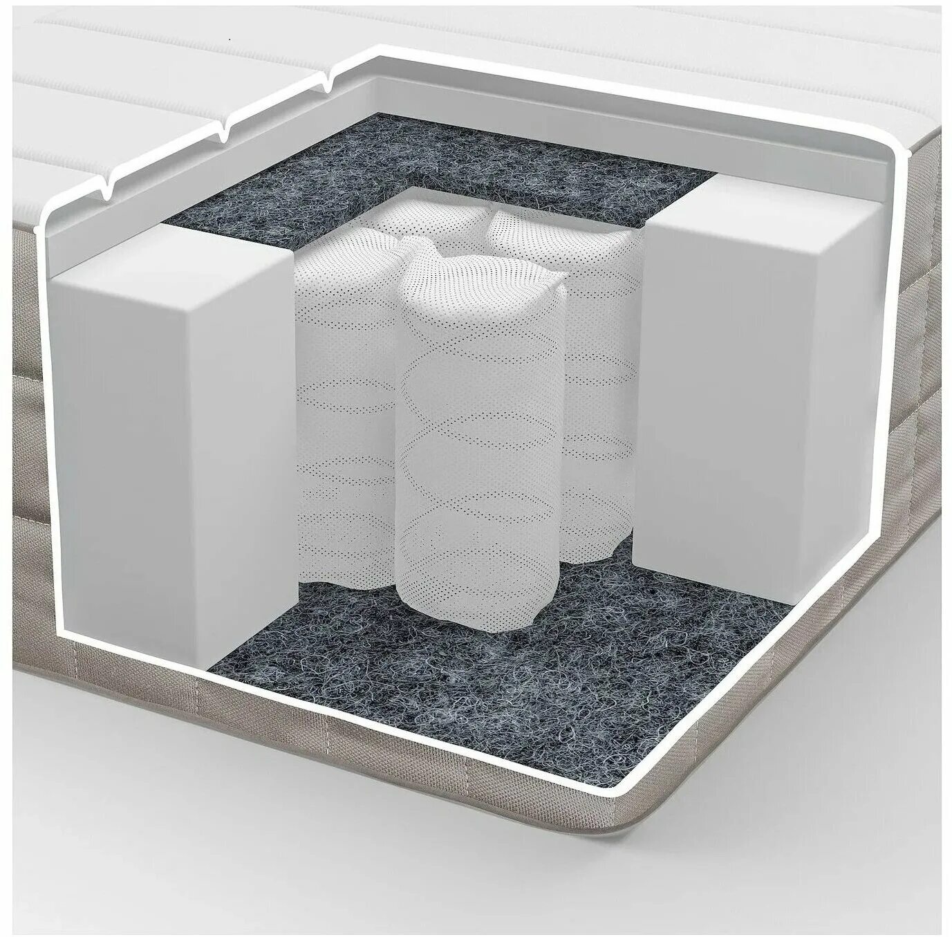 матрас хэтлевик икеа 90х200. матрас ikea икеа хетлевик. матрас ikea икеа хетлевик. матрас 160 на 200 hetlevik. матрас ikea 160x200 metluvik.