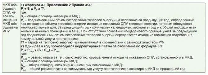 Перерасчет платы за коммунальные услуги. Схема случаи перерасчета коммунальных услуг. Расчет корректировки отопления. Как сделать перерасчет за коммунальные услуги. Жкх перерасчет за коммунальные услуги электроснабжения.