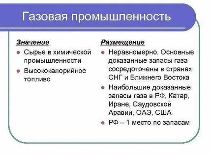 Характеристика газовой промышленности 9 класс