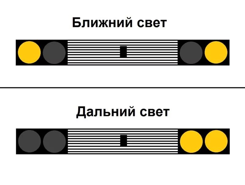 Выключи ближний дальний свет. Дальний свет игра. Не горит Дальний свет на ВАЗ 2106. Не горят правые фары на ВАЗ 2106. Не горит правая фара дальнего света на ВАЗ 2106.