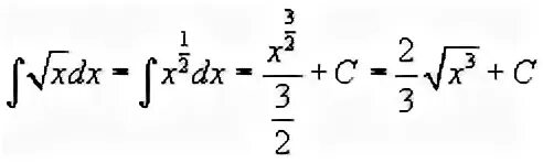Корень из 2x равен. Интеграл корень из х. Интеграл от корень из Икс. Первообразная от корня из Икс. Интеграл от квадратного корня.