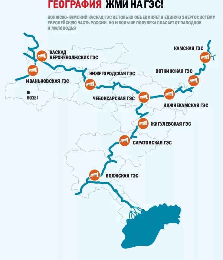 Крупнейшая агломерация на реке волга. ГЭС на реке Волга на карте. ГЭС на Волге на карте. Каскад волжских ГЭС И водохранилищ на карте. Гидроэлектростанции на Волге на карте.