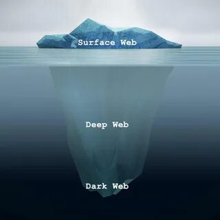 Даркнет айсберг мега как убрать браузер тор mega